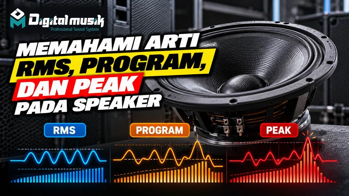 Ilustrasi perbandingan nilai daya RMS, Program, dan Peak pada speaker.