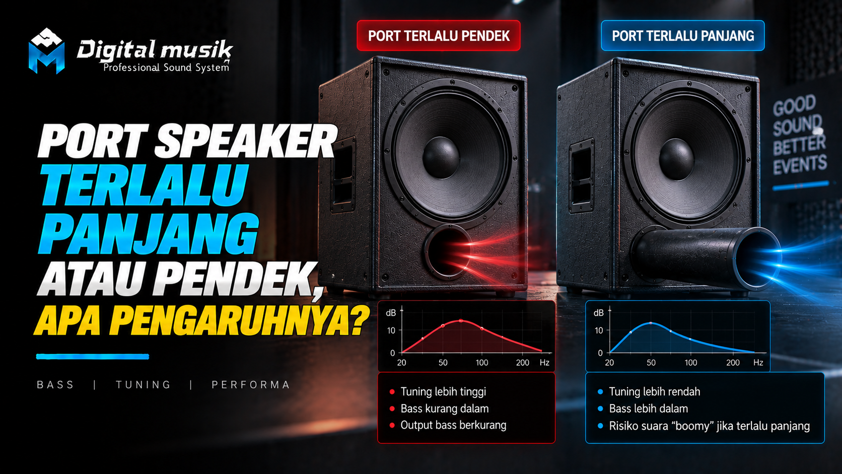 Port Speaker Terlalu Panjang atau Pendek, Apa Pengaruhnya?